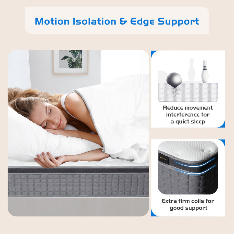 Ladinimo Medium Pocket Spring Hybrid Mattress with CertiPUR US Certified Foam Reviews Wayfair
